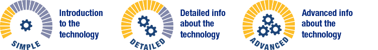 Legend icons technical resources