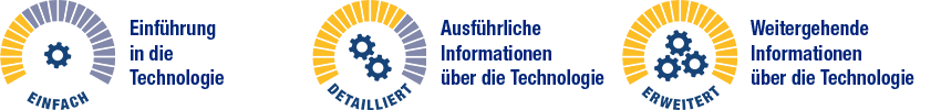 Legende Ikonen technische Ressourcen
