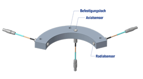 03.5-Integrated-Spindle-Inspector-DE
