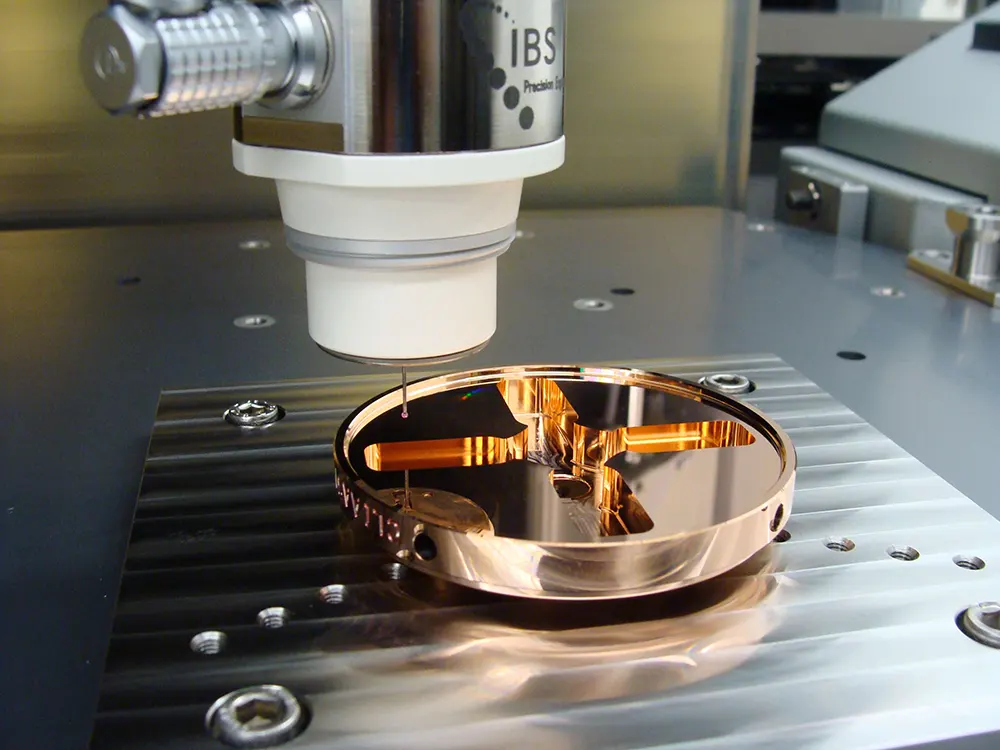 Measuring-systems